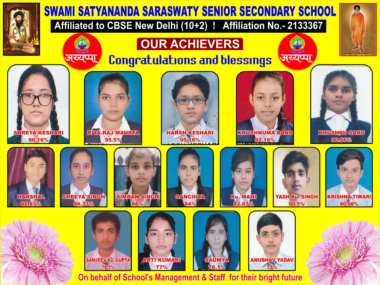 S S SARASWATY SR SEC SCH OBRA SONEBHADRA UP